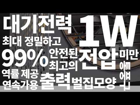 ANIX AXP 600W 80PLUS