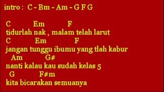 Kau Dan Ibumu - Jamrud_Chord Gitar