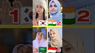 Download lagu Ya Nabi Salam Aalaika | Ya Rasool Salam Alaika  | Who Sang it better? #yanabisalamalaika #yanabi mp3