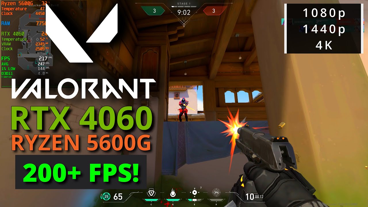 Valorant on RTX 4060 + Ryzen 5600G – 1080p/1440p/4K
