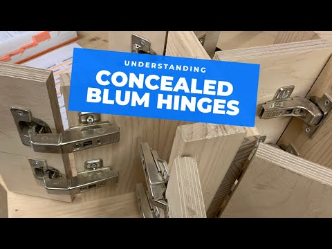 1st YouTube video about are there wheels in hinges