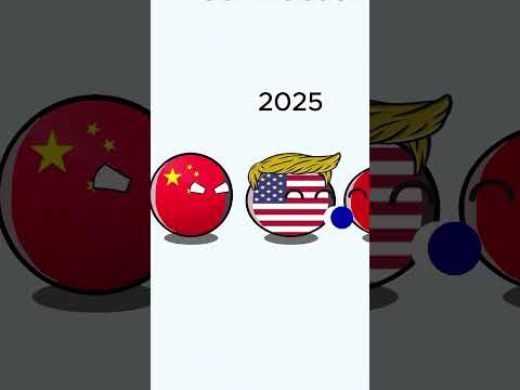 USA relations 2024 and 2025  #countryballs #usa #russia #ukraine #iran #china #israel #relationship