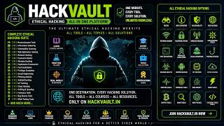 7 Secret Hacker Websites That Feel Illegal to Know in 2026