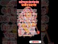 नरसिंह काट जजीरा मंत्र Narsingh Kaat Jajira Mantr