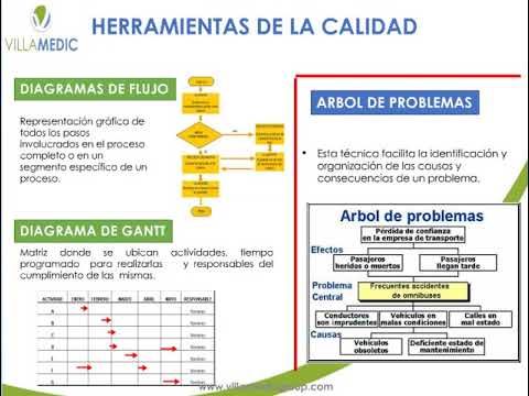 , title : 'Villa med salud publica - SALUD PUBLICA 2 FASE II'