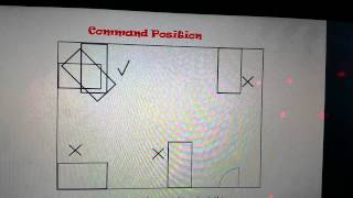 How to Arrange Your Bedroom For Feng Shui Luck- part 1