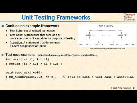 L16 09 Unit Testing Frameworks