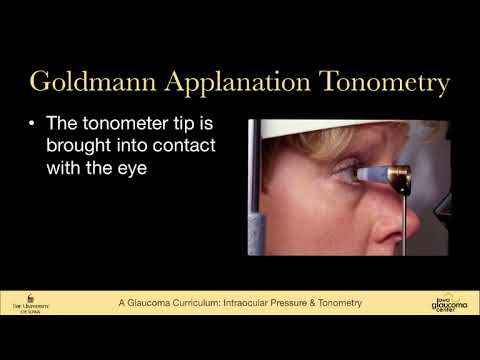 Tonometry and Tonography | Intraocular pressure and tonometry
