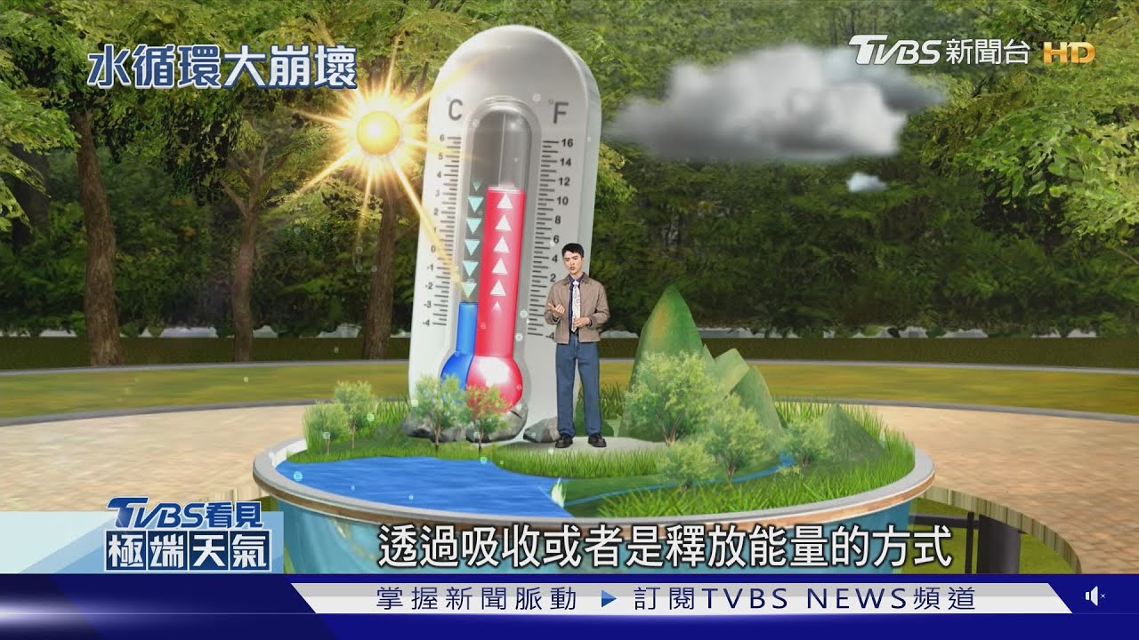 看見極端天氣/水循環失衡!災難性極端旱澇 肆虐全球