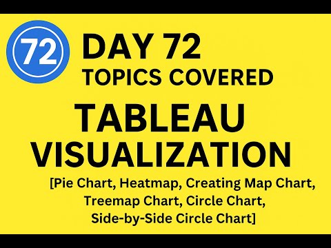 #72 Free Data analytics Course In Tamil/Data Analyst Course For Beginners/ Tableau For Beginners