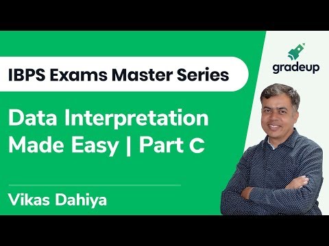 Data Interpretation | Class 3 | Tabular DI  (Part A)| Vikas Dahiya Video