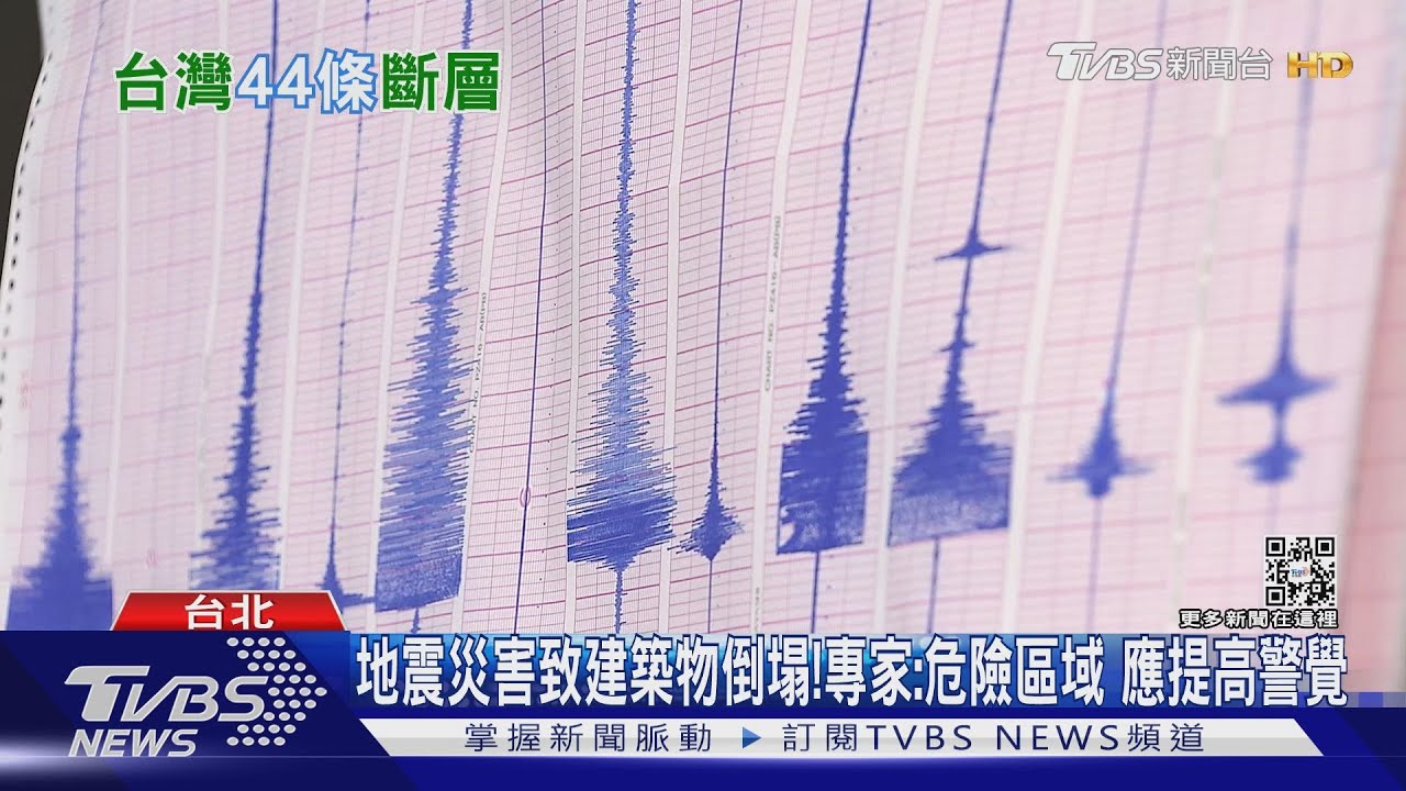 亞洲地震頻繁未來「強震」恐釀災情? 他點出關鍵先做好這件事