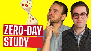 Zero-Day Options: Holiday Trading Patterns Analyzed