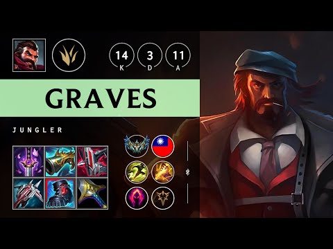 Graves Jungle vs Nidalee - TW Challenger Patch 25.14