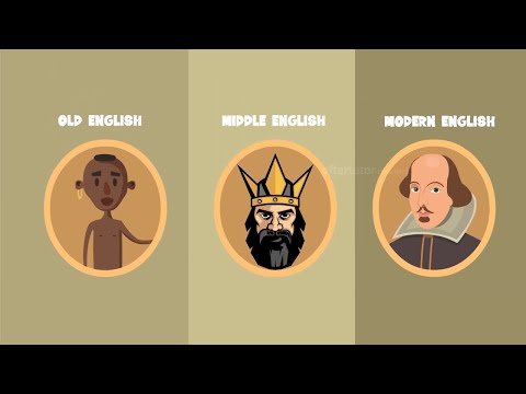 The History of English Language