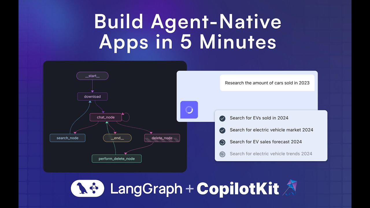 Build Agent-Native Apps with LangGraph & CoAgents (tutorial)