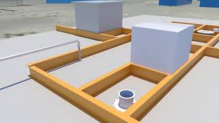 CHPRC Aging Structures Animation