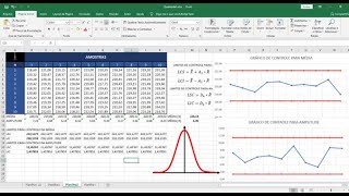 Como fazer gráficos de controle no excel (Qualidade 5)