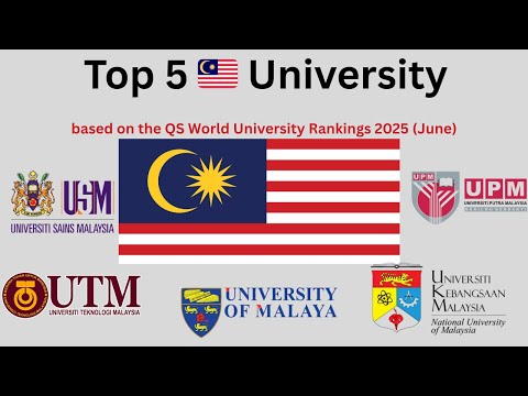 🇲🇾 Top 5 Malaysian Universities Ranked in the World! (QS 2025)