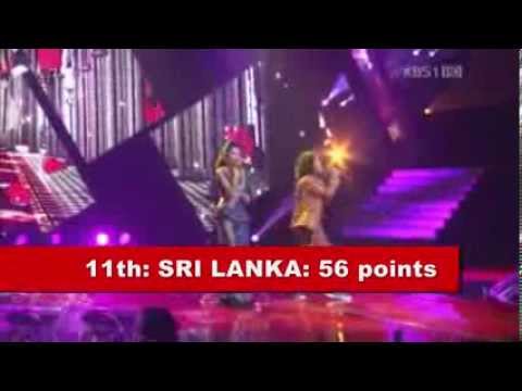 ABU TV song festival 2012 voting results