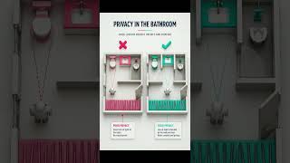 Privacy in Bathroom | Good Layout vs Bad Layout #Shorts