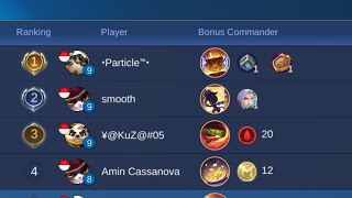 Download lagu Final Scrim Magic Chess Kapuas mp3