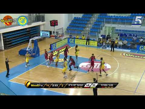 Tzuf Ben Moshe Points in Maccabi Ashdod vs. Hapoel Tel Aviv