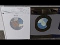 Roblox Washer Central 2 Hotpoint Generations Rinse And Spin Race WF210 VS WMA64