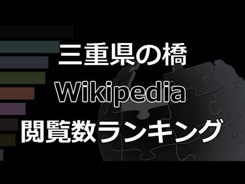 トラム駅 (2006 年 11 月 12 日)。