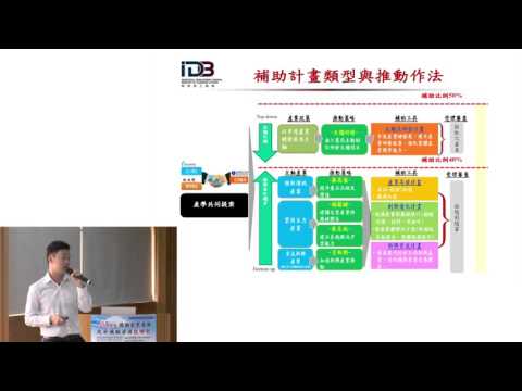 【企業大補帖-政府資源補助】產業升級創新平台輔導計畫 圖片