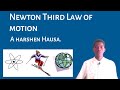 Newton S Third Law Bayani Da Hausa