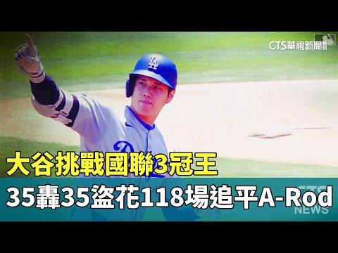 大谷挑戰國聯3冠王　35轟35盜花118場追平A-Rod