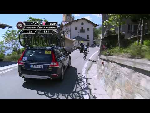 Giro d'Italia 2015: Stage 19 Highlights