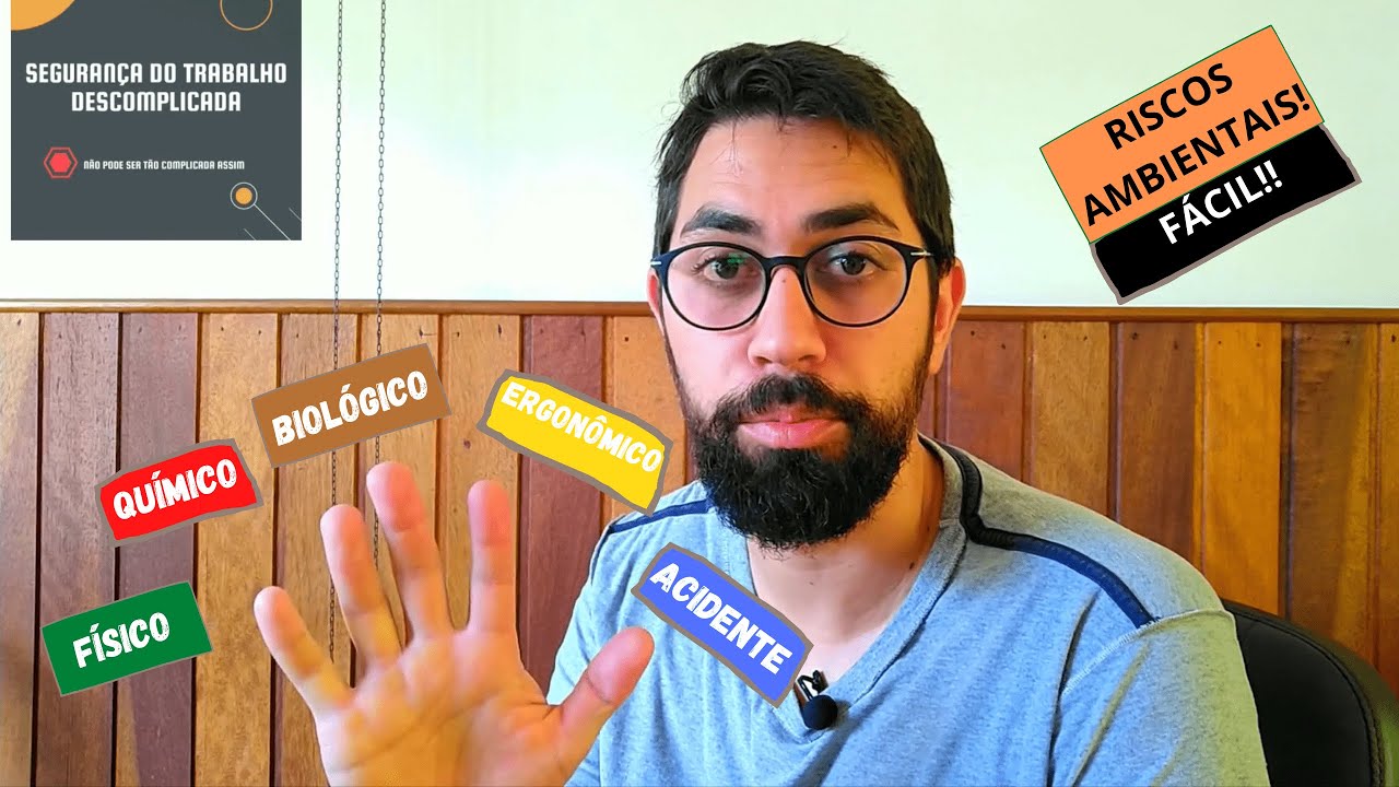 RISCOS AMBIENTAIS (INTRODUÇÃO 2021)