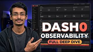 Dash0 Observability Tutorial: OpenTelemetry, Metrics, Logs & Traces (Full Guide)