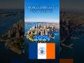 New York City Evolution 2024 1900 Usa Nyc Newyork 2024 Video Edit Evolution