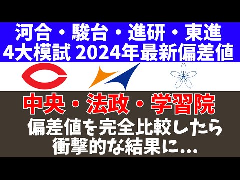 経営学科 法政大学・学習院大学・中央大学の偏差値を完全比較した結果