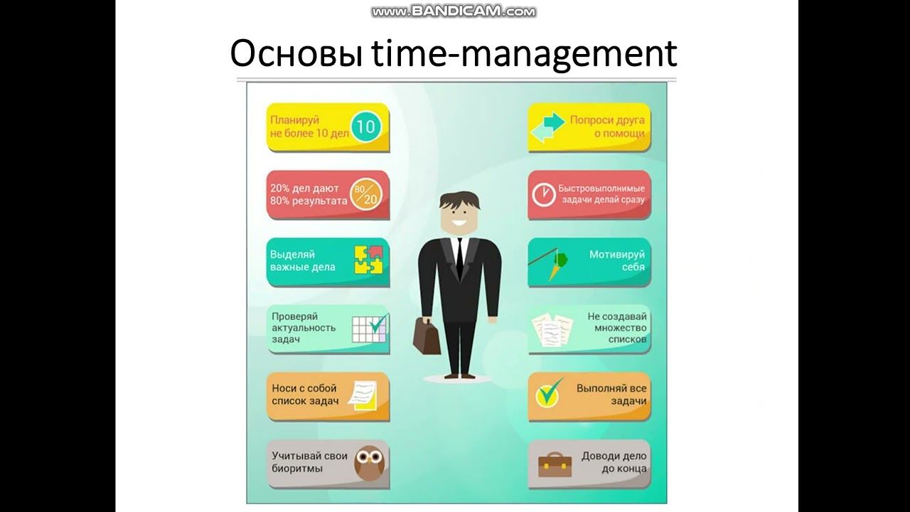 Организация тайм менеджмента и его основные принципы