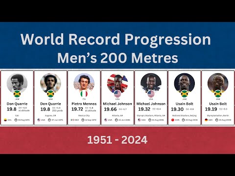 200m World Record Progression 1951 - 2024 (Men)