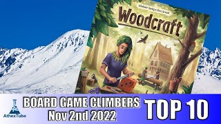 Top 10 Board Game Climbers for Week Ending in Nov 2nd 2022
