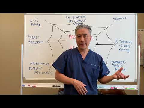 Understanding Thyroid Dysfunction Hashimoto s Part 1 Signs and Symptoms