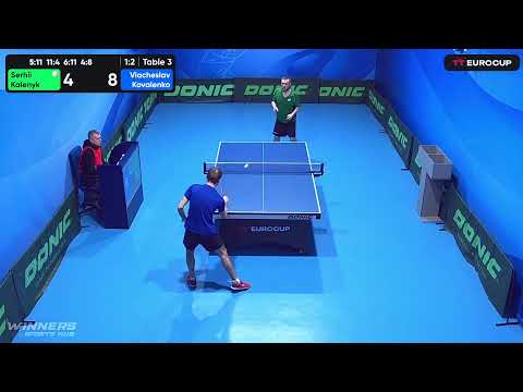 09:55 Serhii Kalenyk 1-3 Viacheslav Kovalenko 04.05.2023 TT Euro.Cup Ukraine Master. Table 3