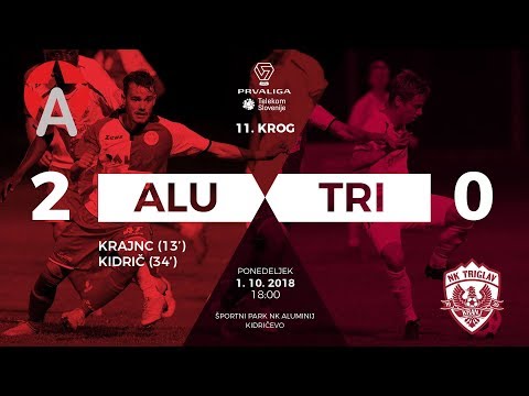 11.krog: Aluminij - Triglav 2:0 ; Prva liga Telekom Slovenije 2018/2019