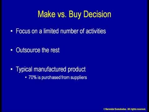 [8.c] Make vs Buy