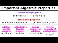 Basic Number Properties for Algebra
