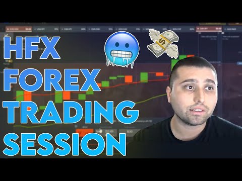 HFX Forex Trading Session | Ernest Money Deposit | 5/4/2021