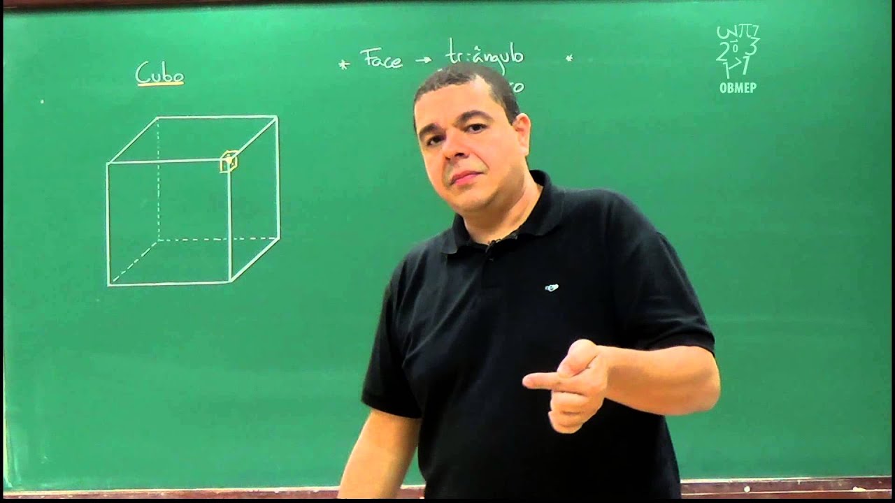 Sólidos de Platão - Aula 10