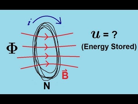 Physics 47 1 Inductance 1 of 8 Mutual and Self Inductance