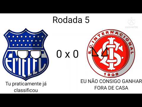 Campanha do Internacional na Libertadores de 2010