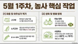 [5월 1주, 농사정보] 밭작물(고구마, 콩, 참깨) 및 채소(고추, 마늘, 양파)